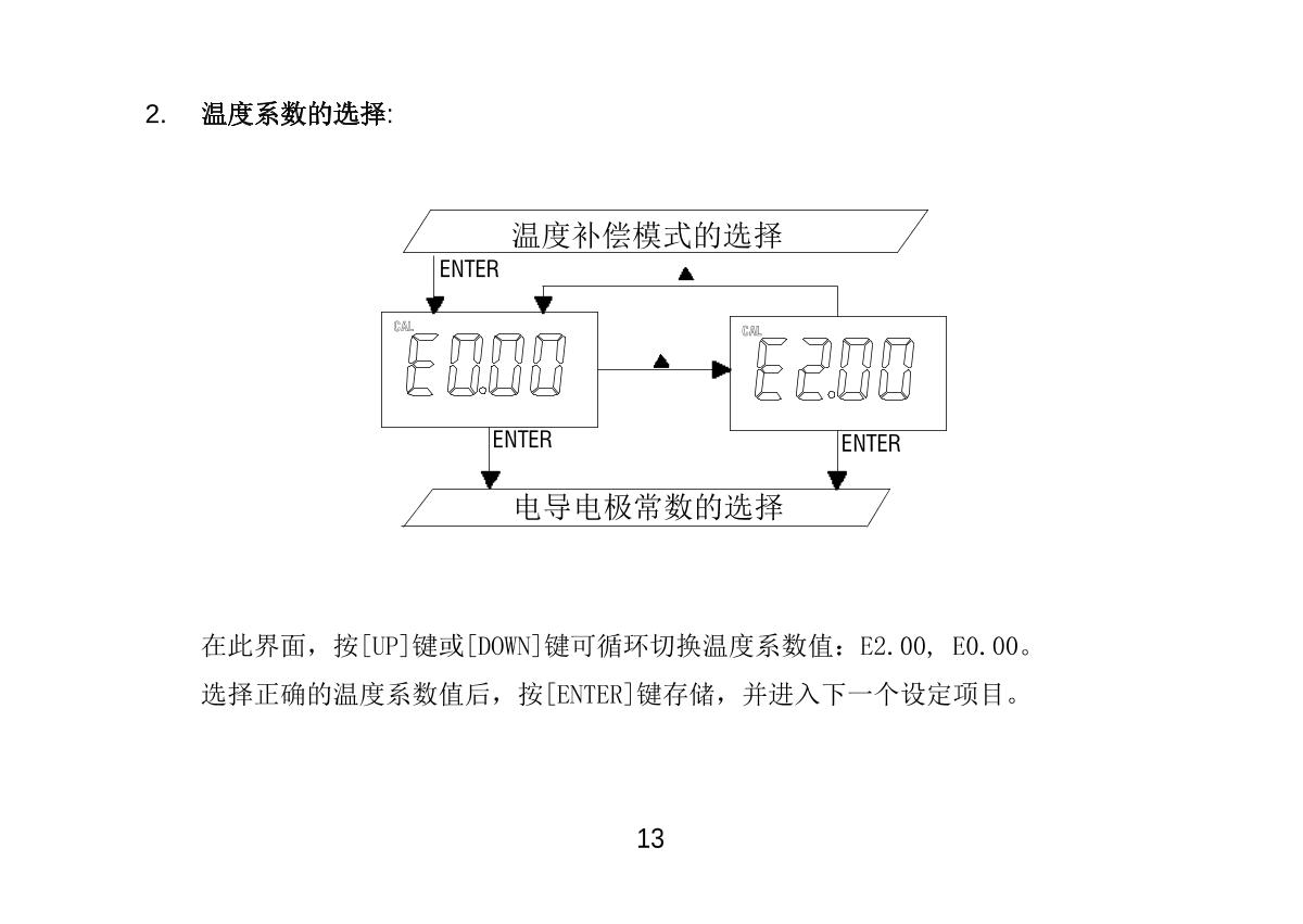 JENCO 3331 Resistivity temperature transmitterManual page 13