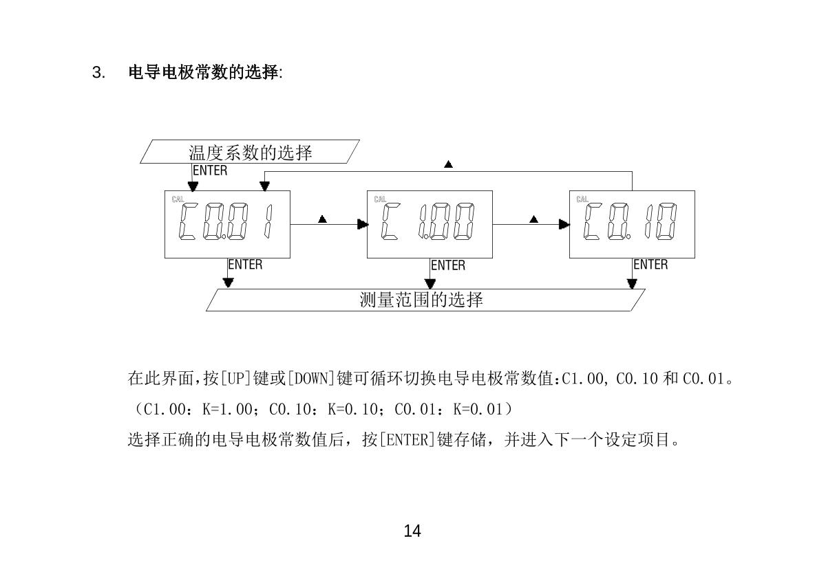 JENCO 3331 Resistivity temperature transmitterManual page 14