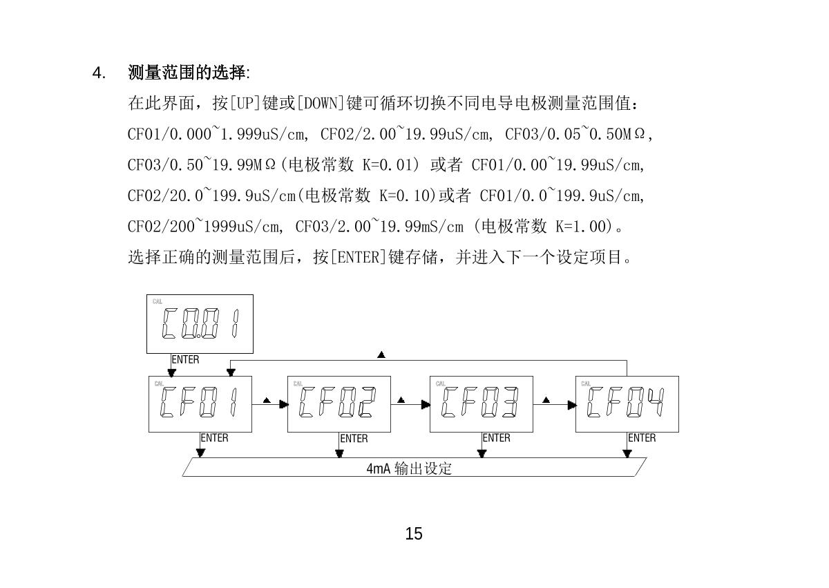 JENCO 3331 Resistivity temperature transmitterManual page 15