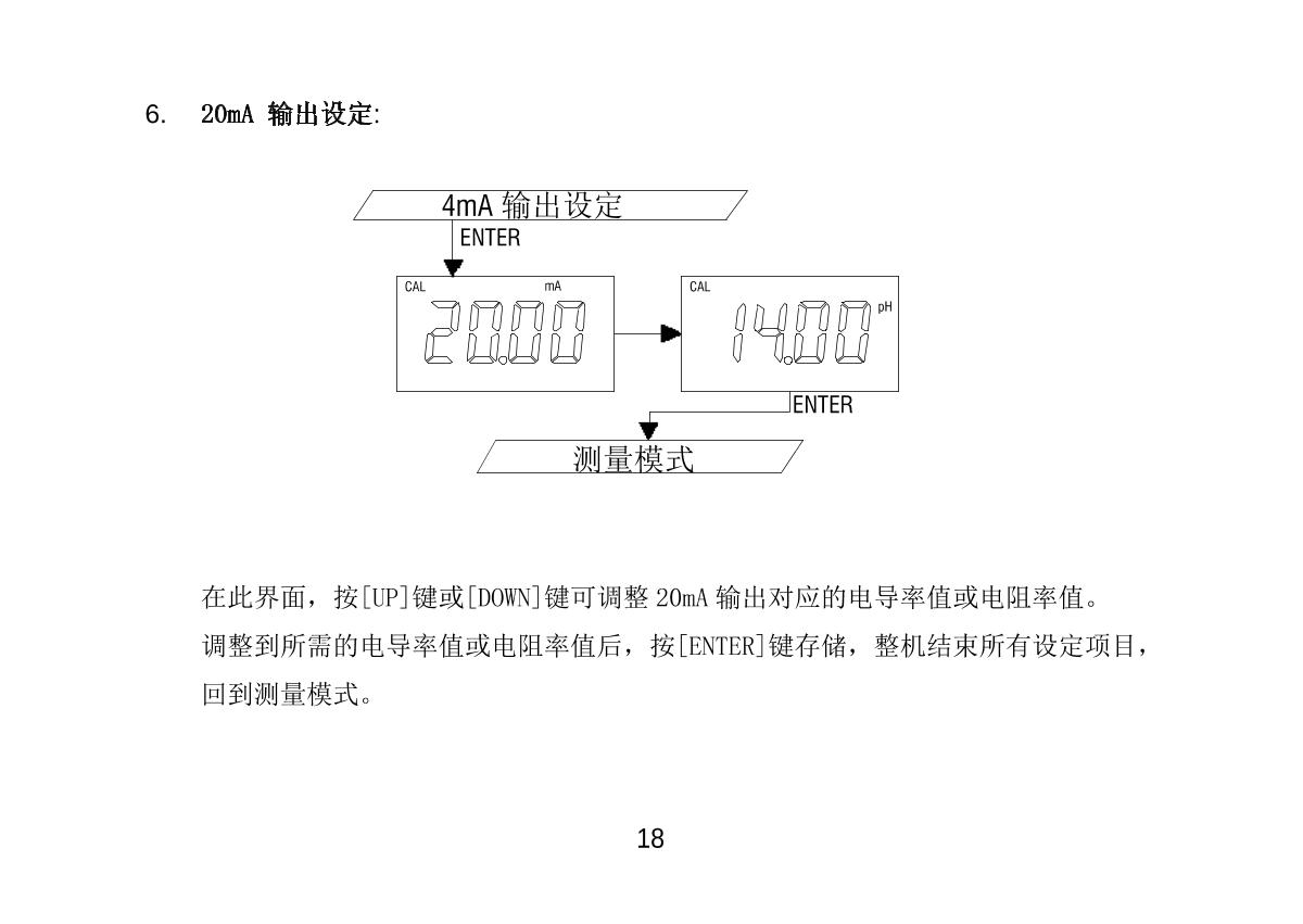 JENCO 3331 Resistivity temperature transmitterManual page 18