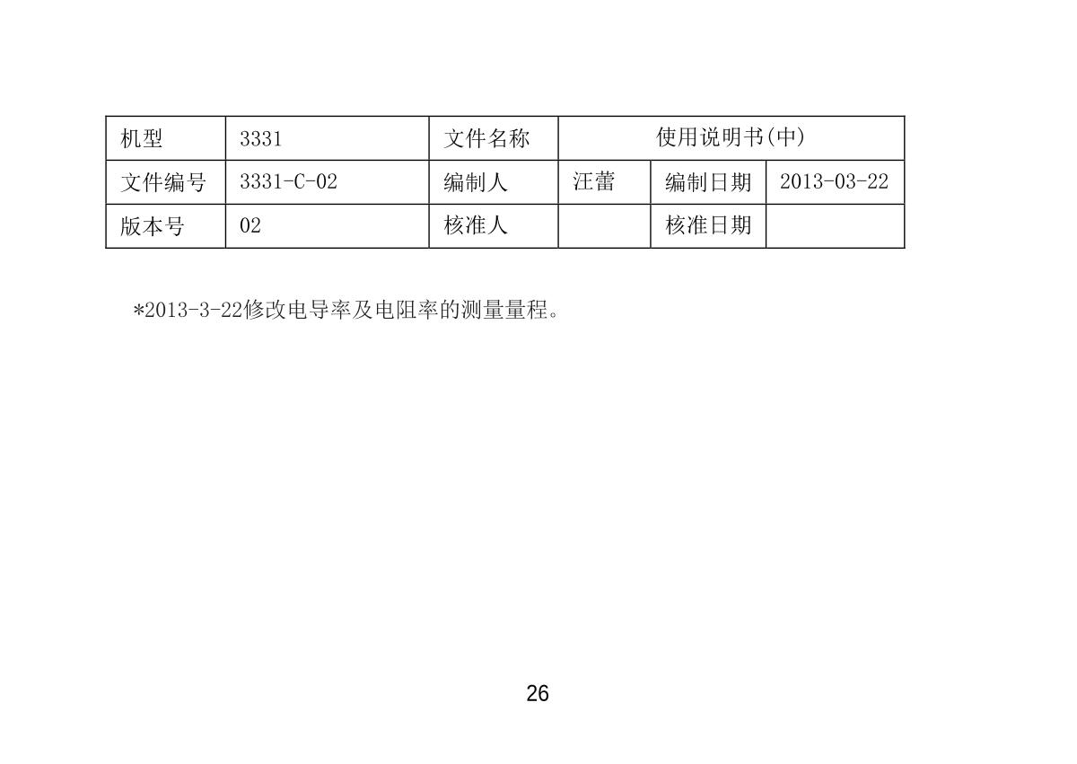 JENCO 3331 Resistivity temperature transmitterManual page 26