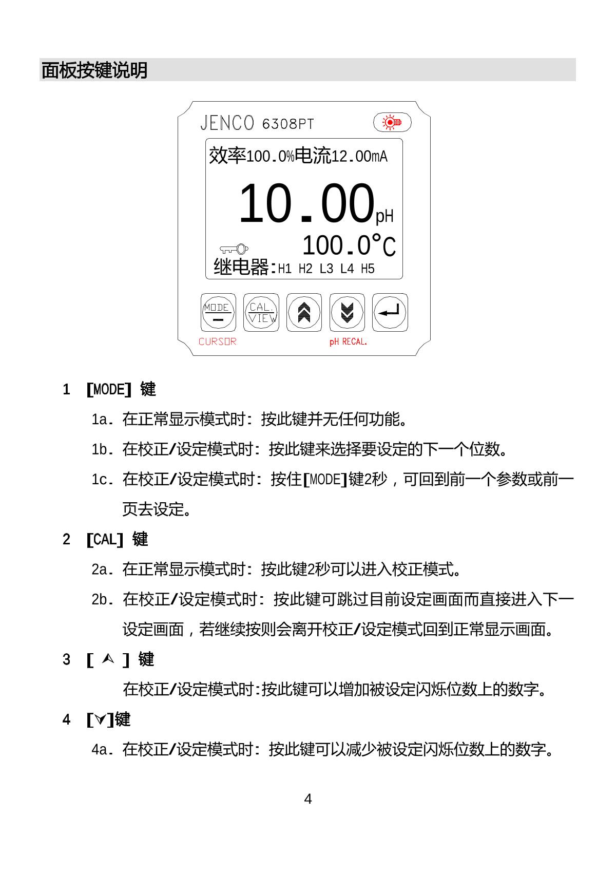 JENCO 6308PT (set) pH temperature controllerManual page 5