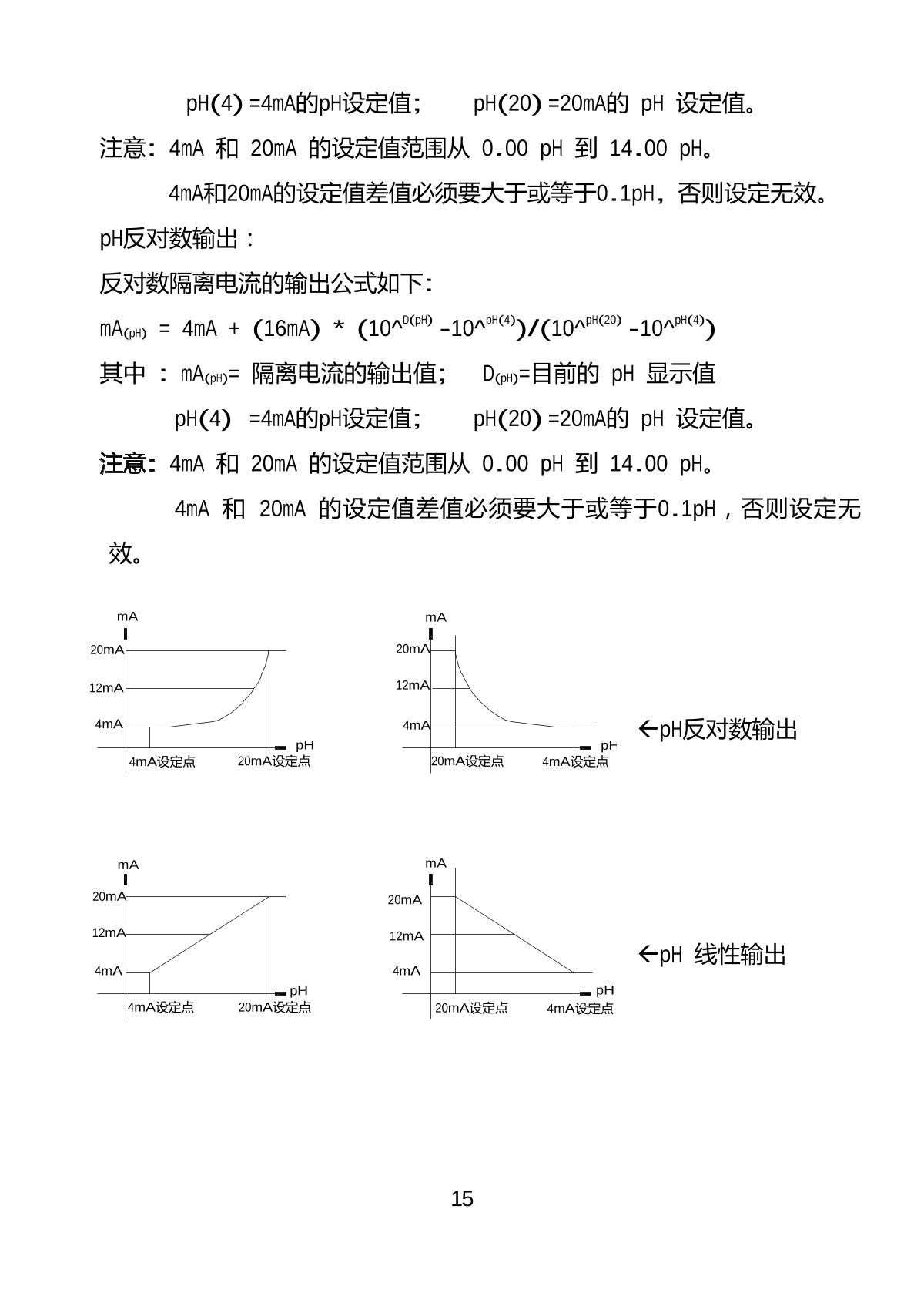 JENCO 6308PT (set) pH temperature controllerManual page 16