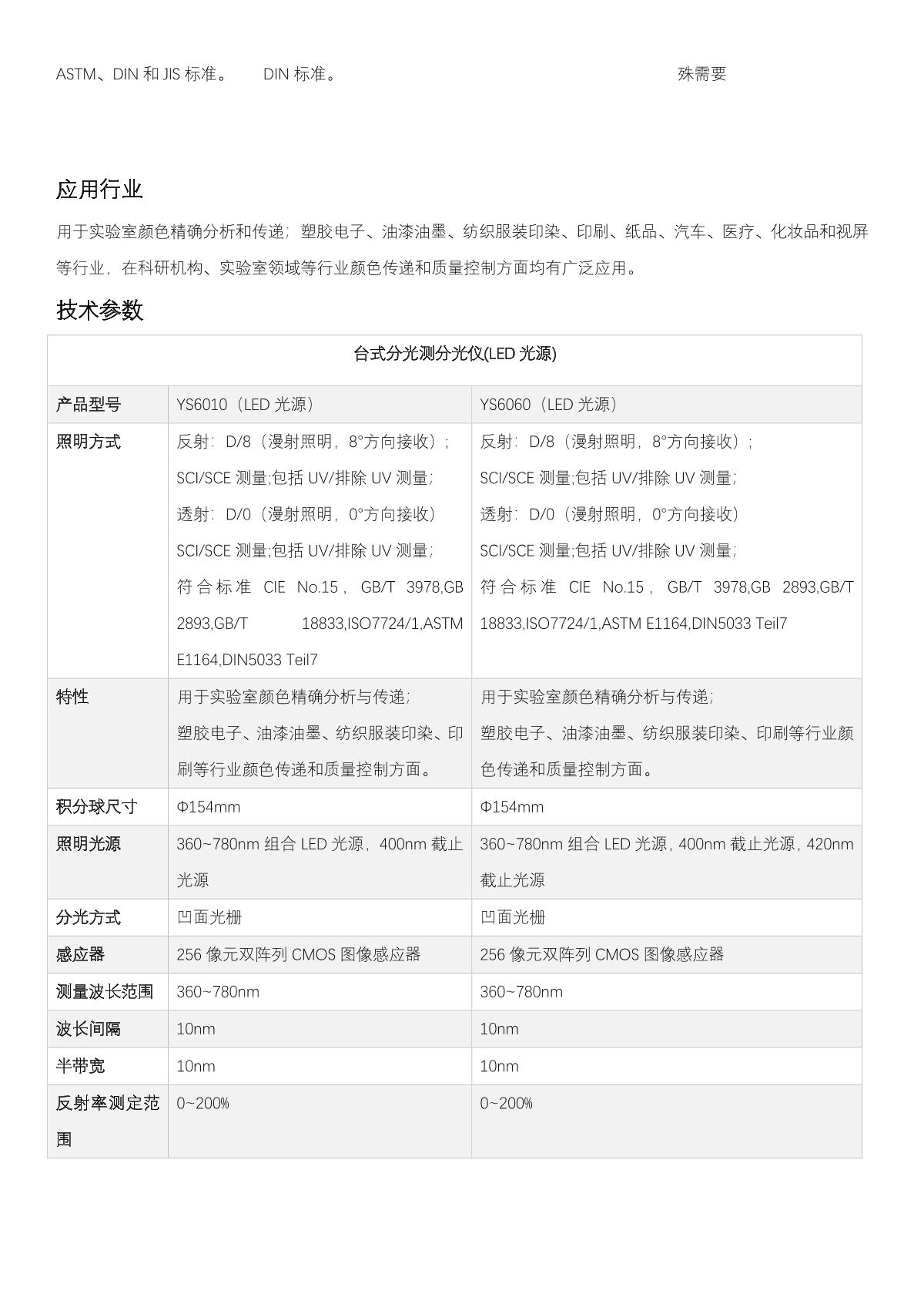 3NH YS6010 Desktop Colorimeter brochure page 2