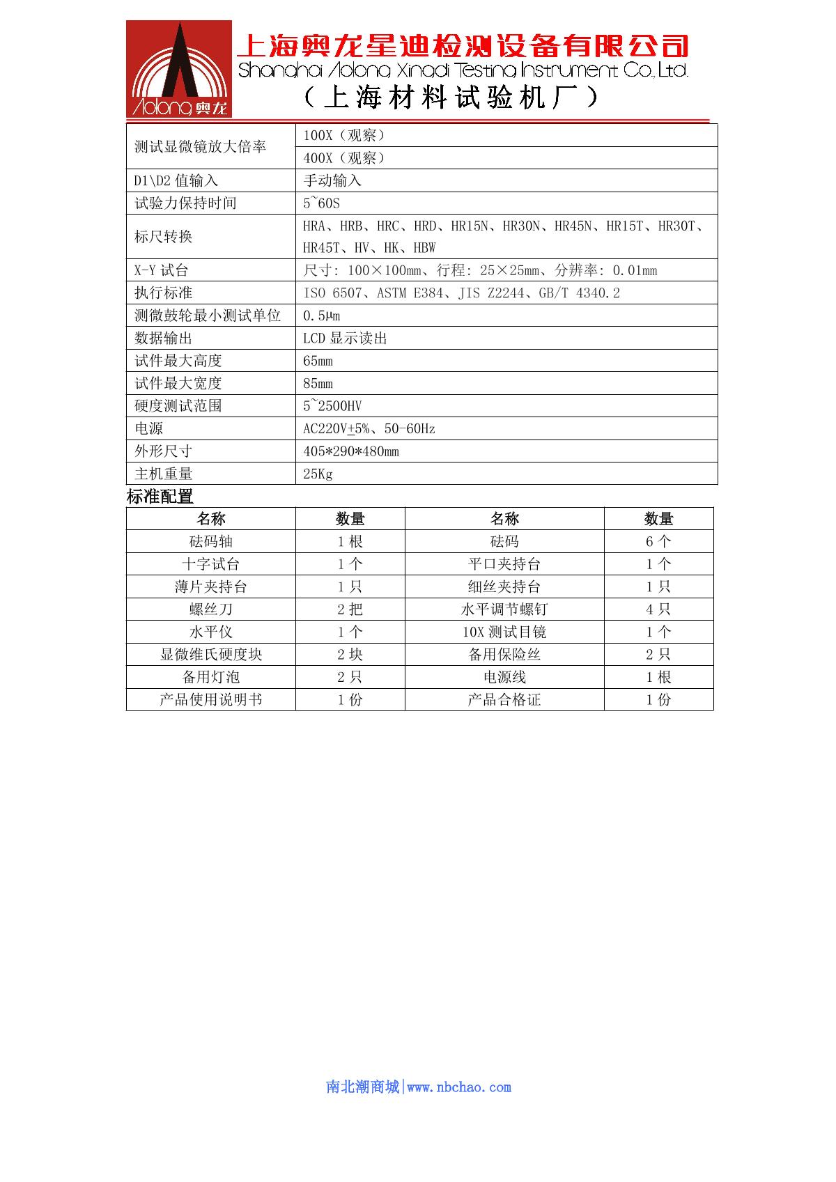 AoLongXingDi   brochure page 2