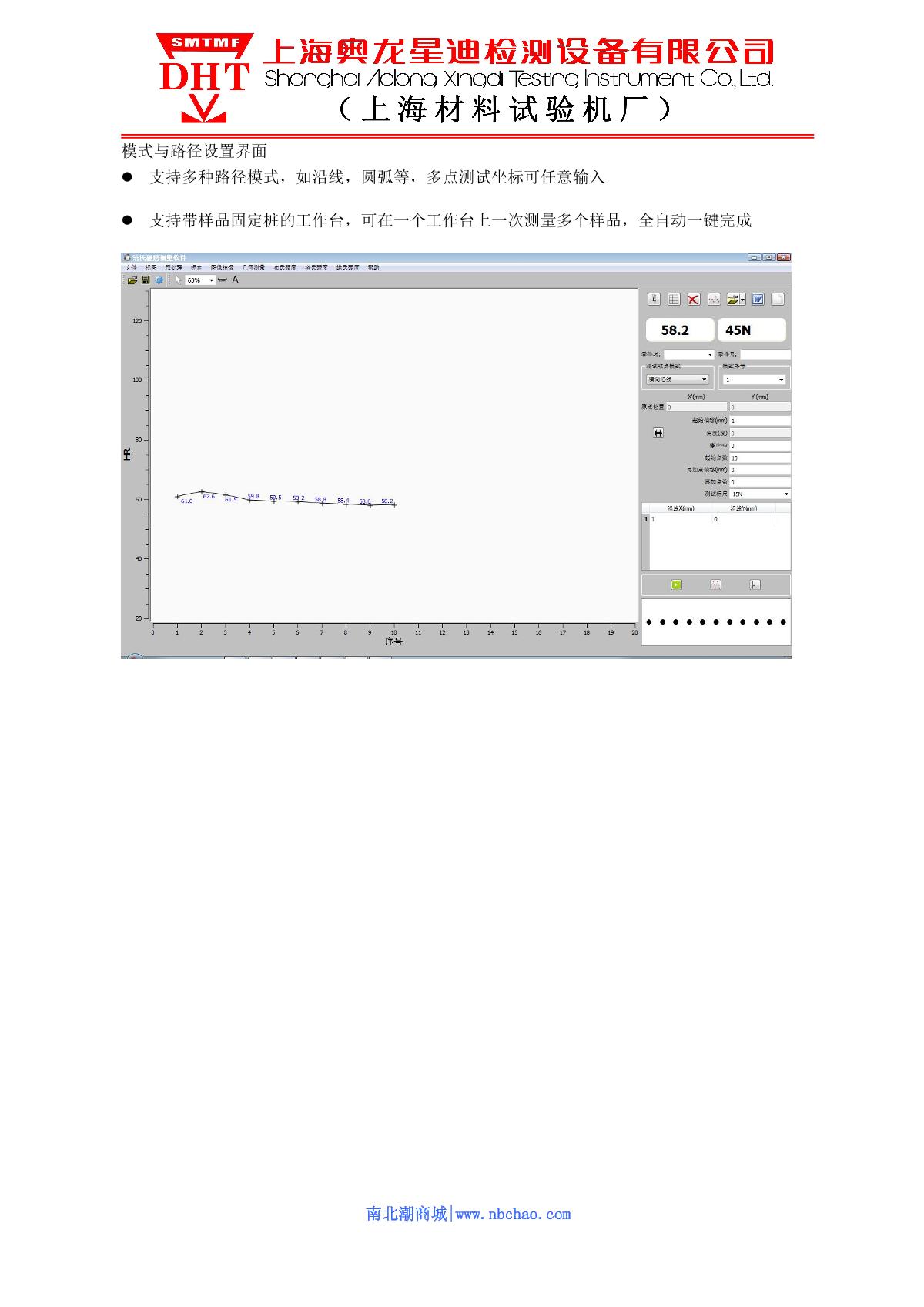 SMTMF JMHRS-150-XYZ Automatic precision Rockwell Hardness Tester (machine head mobile) brochure page 4