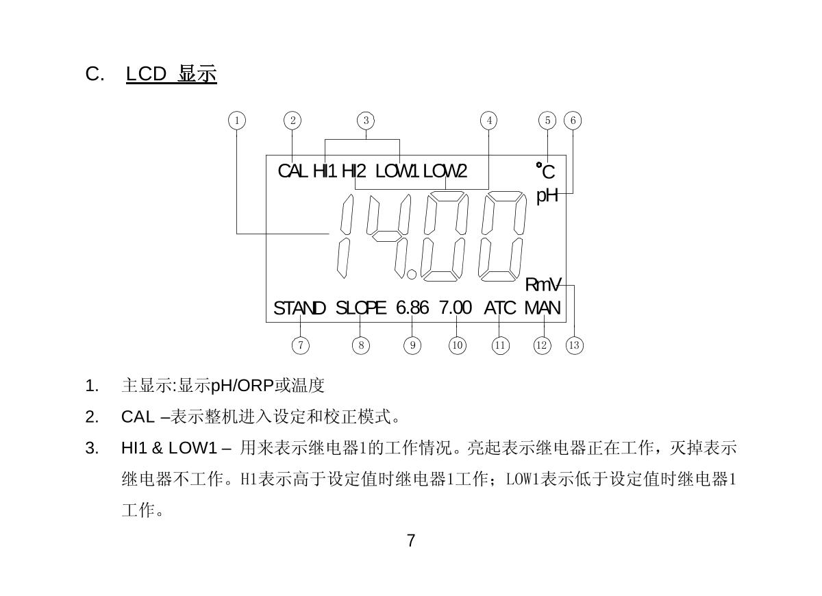 JENCO 3621 (set) pH oxidation controllerManual page 8