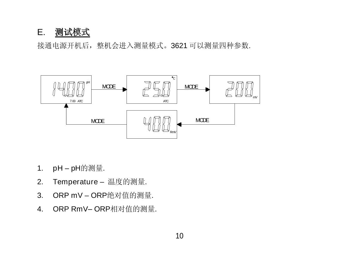 JENCO 3621 (set) pH oxidation controllerManual page 11