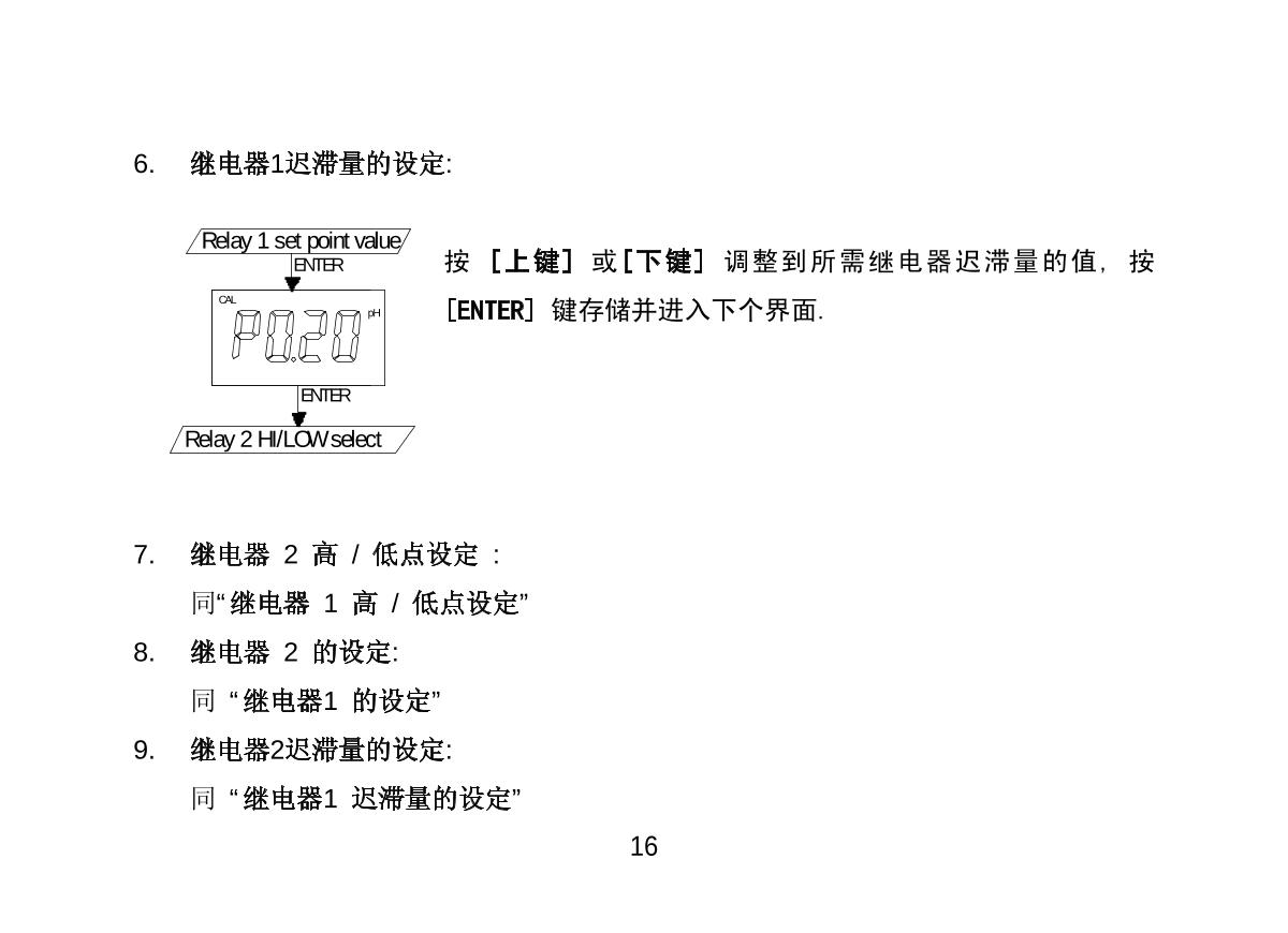 JENCO 3621 (set) pH oxidation controllerManual page 17
