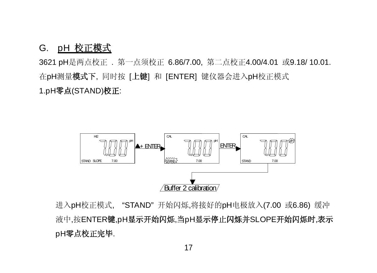 JENCO 3621 (set) pH oxidation controllerManual page 18