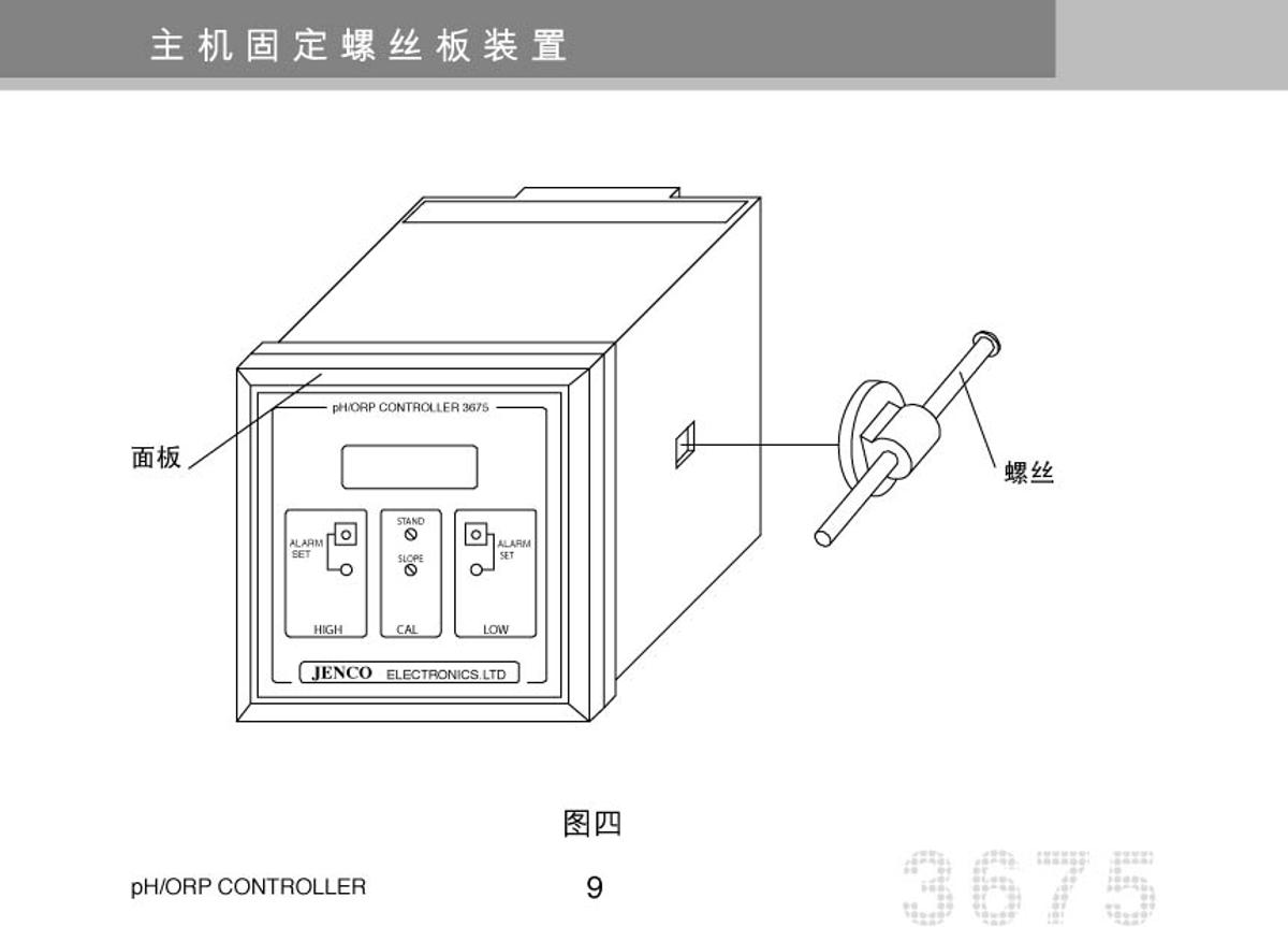 JENCO 3675 pH oxidation controllerManual page 12