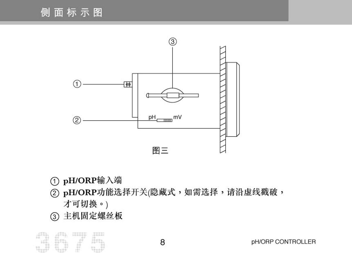 JENCO 3675 (set) pH oxidation controllerManual page 11