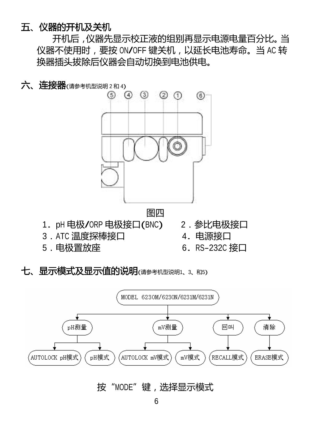 JENCO 6230M Portable PH/oxidation/temperature TesterManual page 7
