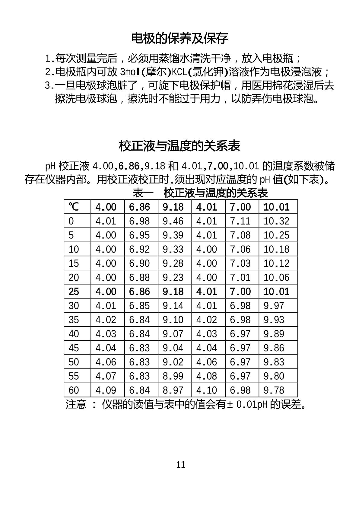 JENCO 6230M Portable PH/oxidation/temperature TesterManual page 12