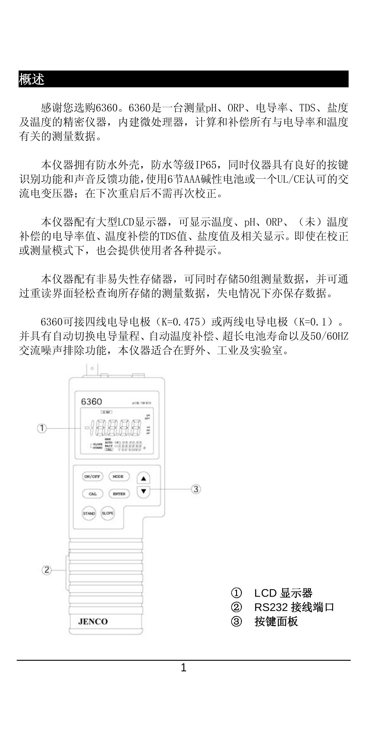 JENCO 6360 Portable Water Quality AnalyzerManual page 3