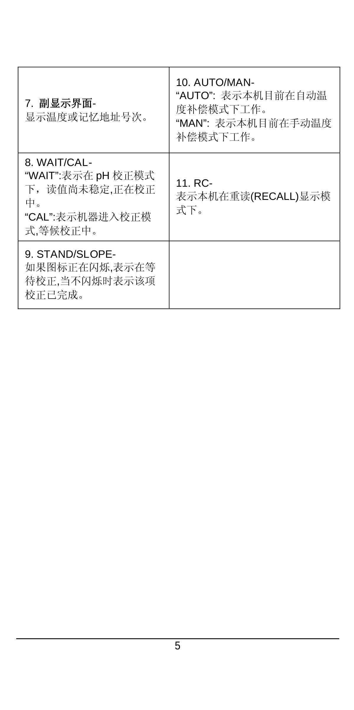 JENCO 6360 Portable Water Quality AnalyzerManual page 7