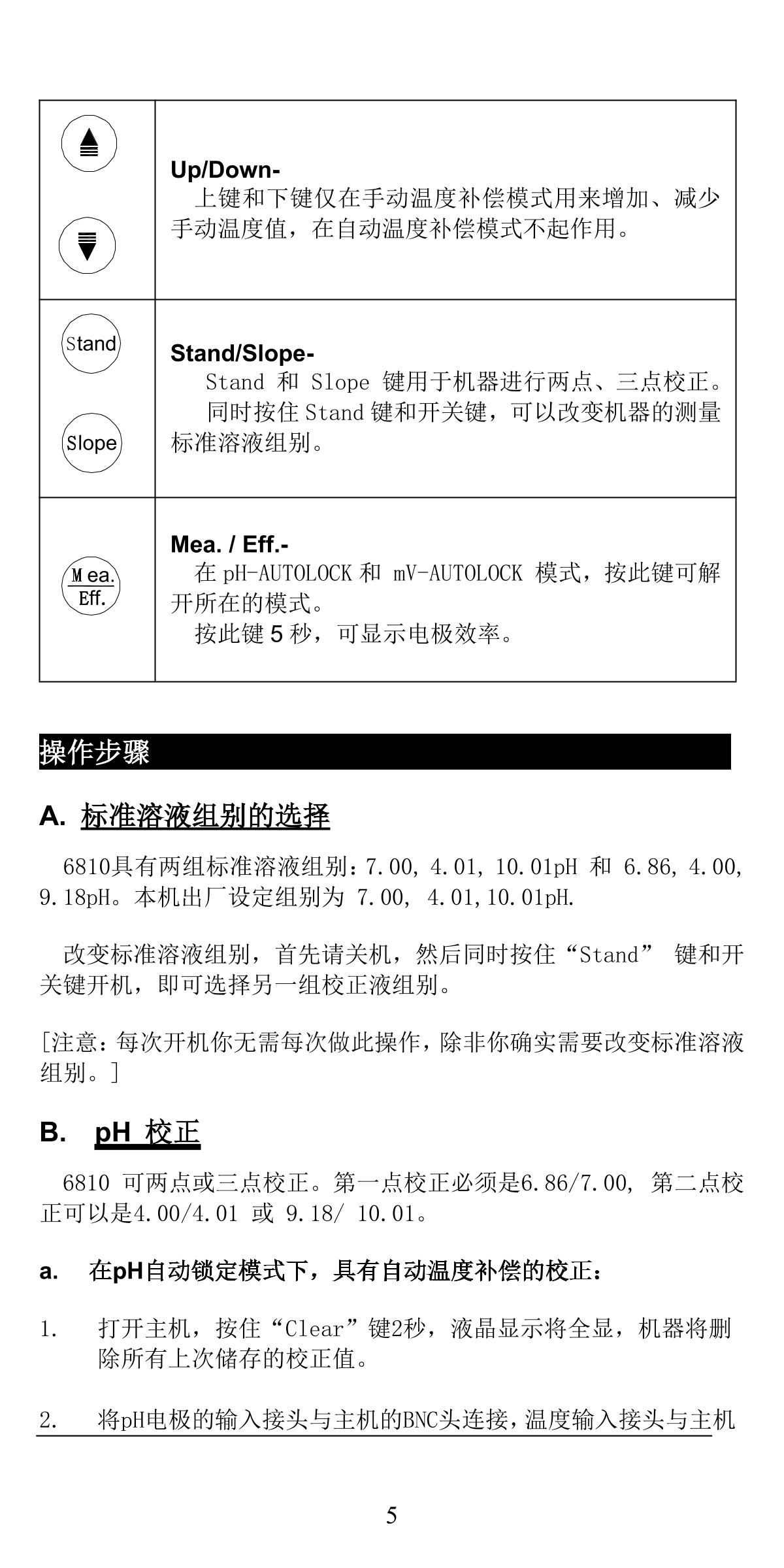JENCO 6810 pH oxidation reduction TesterManual page 6