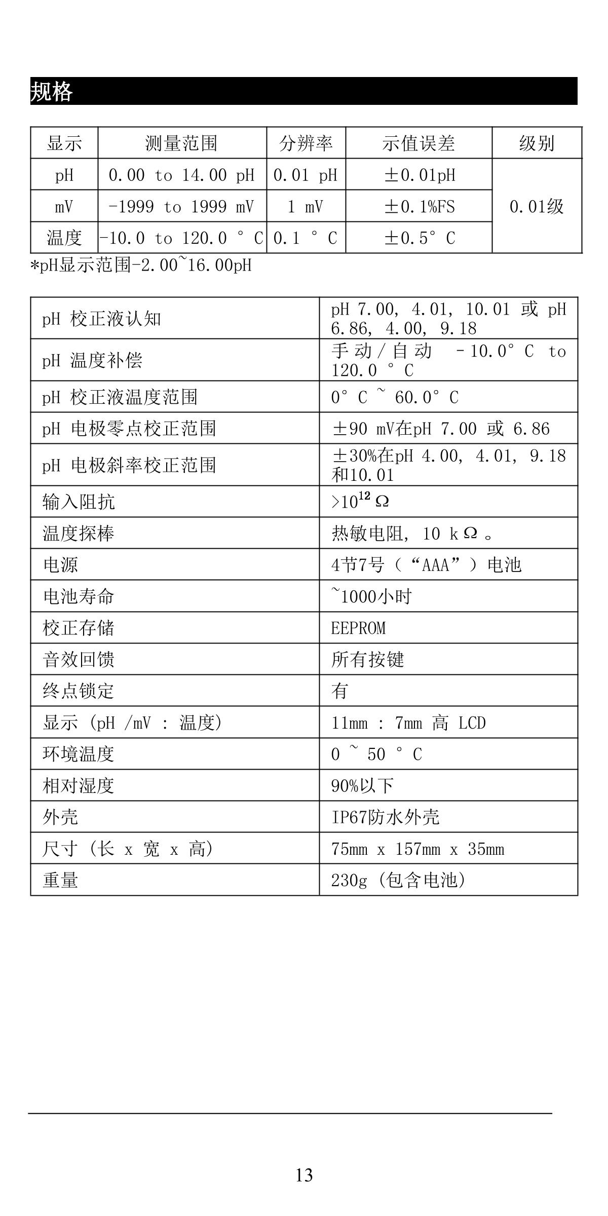 JENCO 6810 pH oxidation reduction TesterManual page 14
