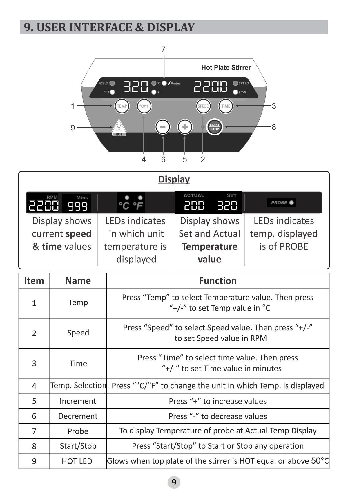 BIOFIL MS HP320D Magnetic StirrerManual page 12