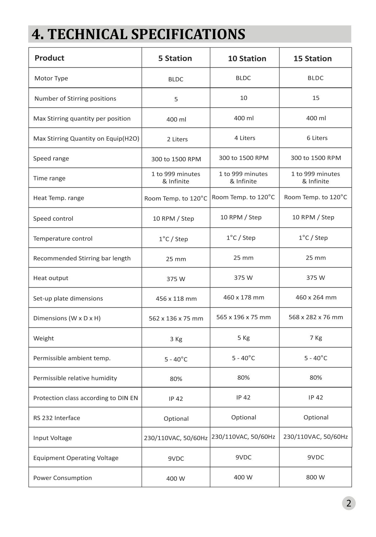 BIOFIL MS 15M Magnetic StirrerManual page 6