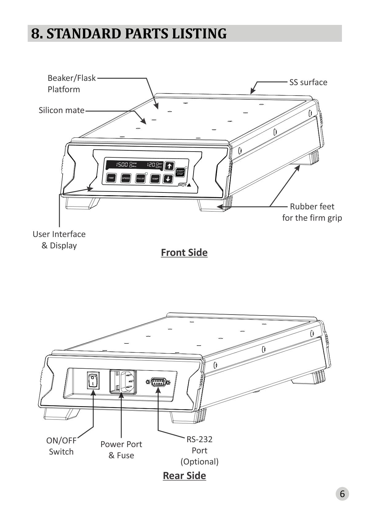BIOFIL MS 15M Magnetic StirrerManual page 10