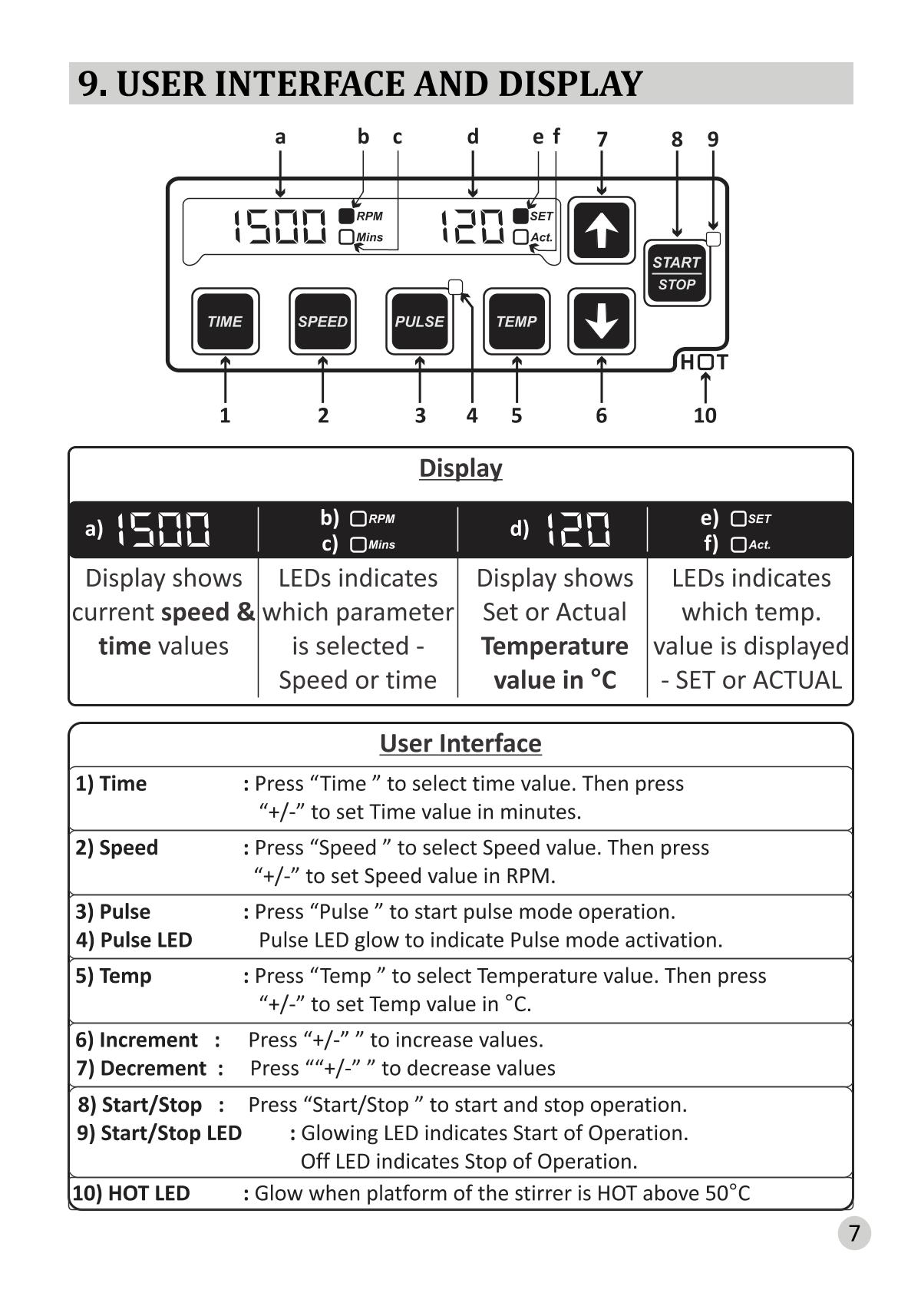 BIOFIL MS 15M Magnetic StirrerManual page 11