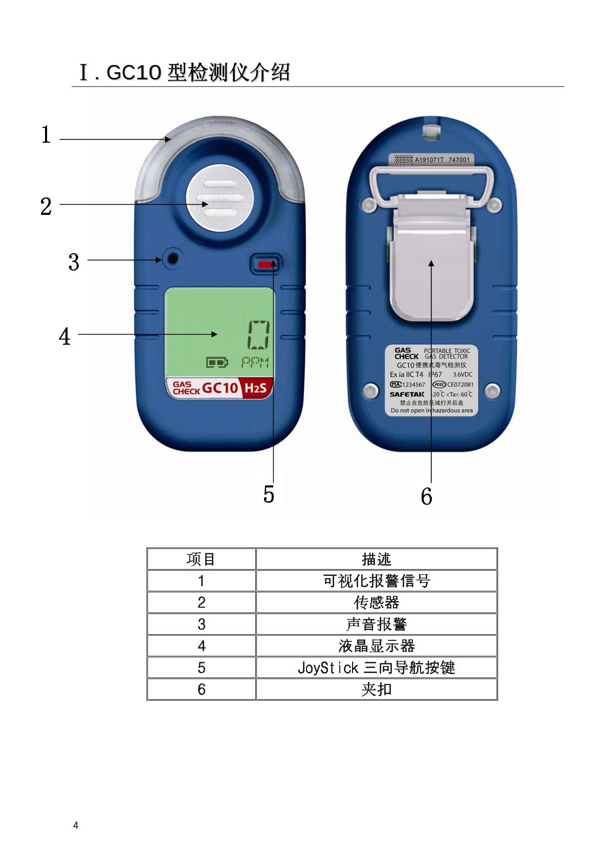 SAFETAK GC10S-CO Carbon monoxide DetectorManual page 4