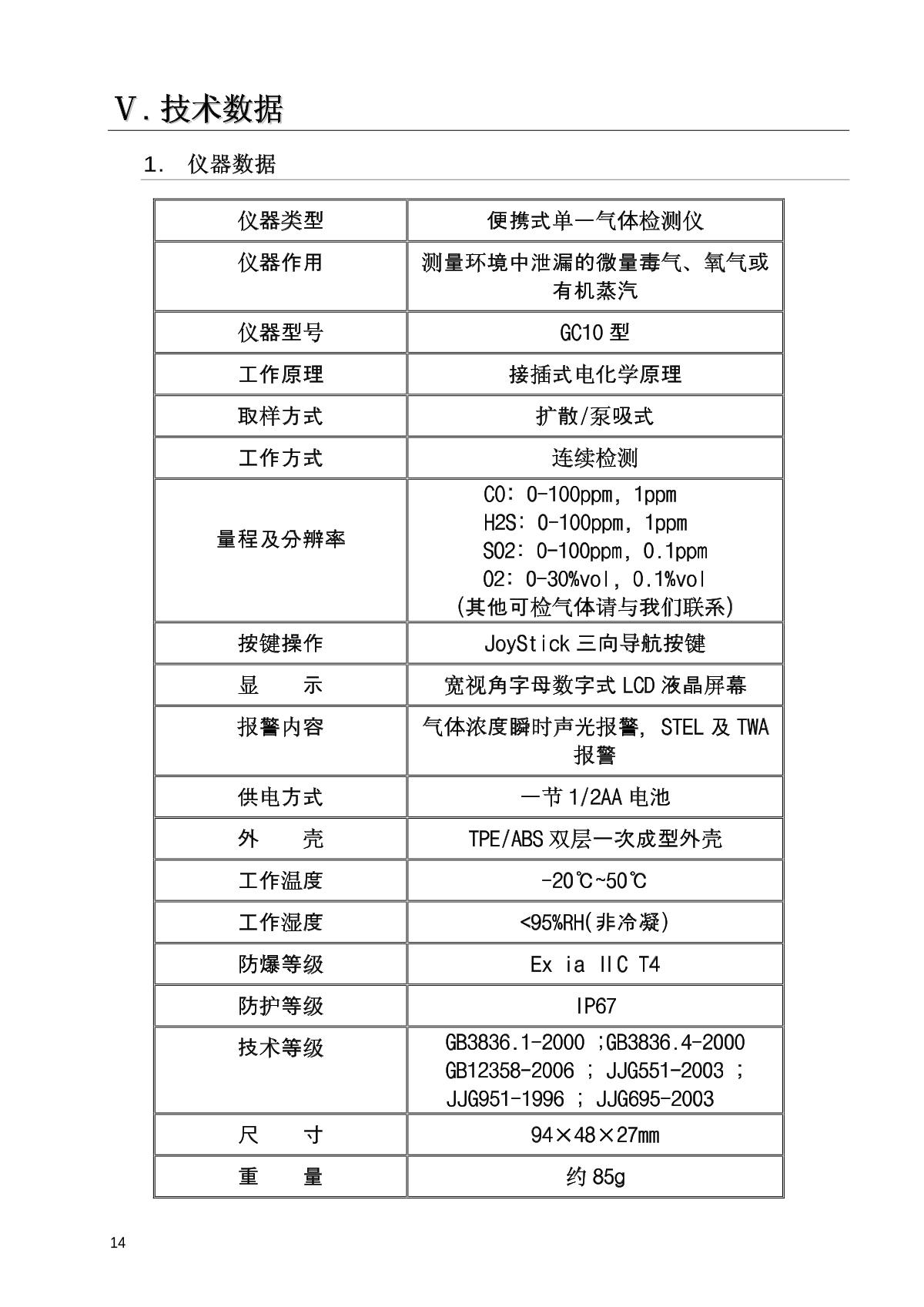 SAFETAK GC10S-CO Carbon monoxide DetectorManual page 14