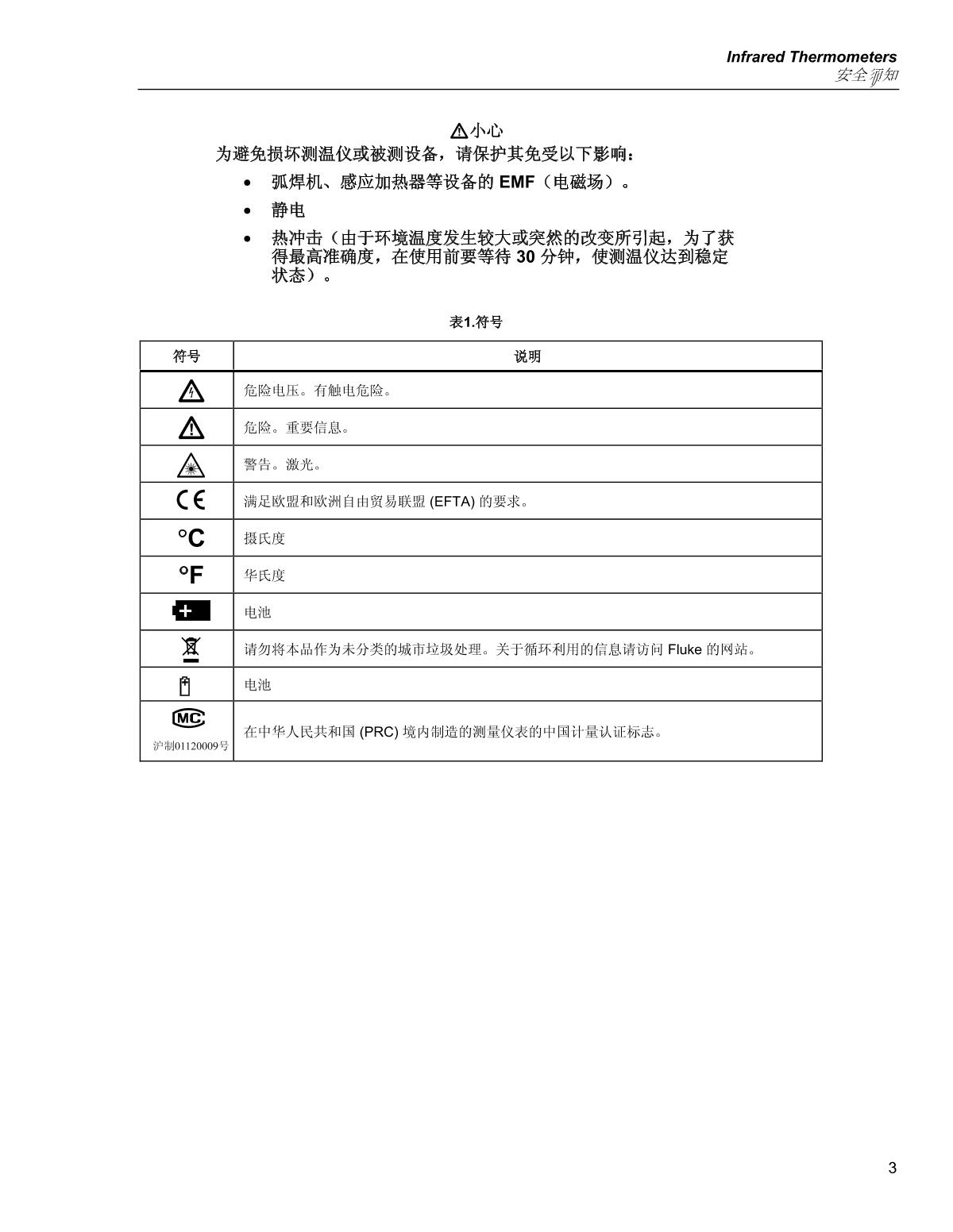 FLUKE   brochure page 11