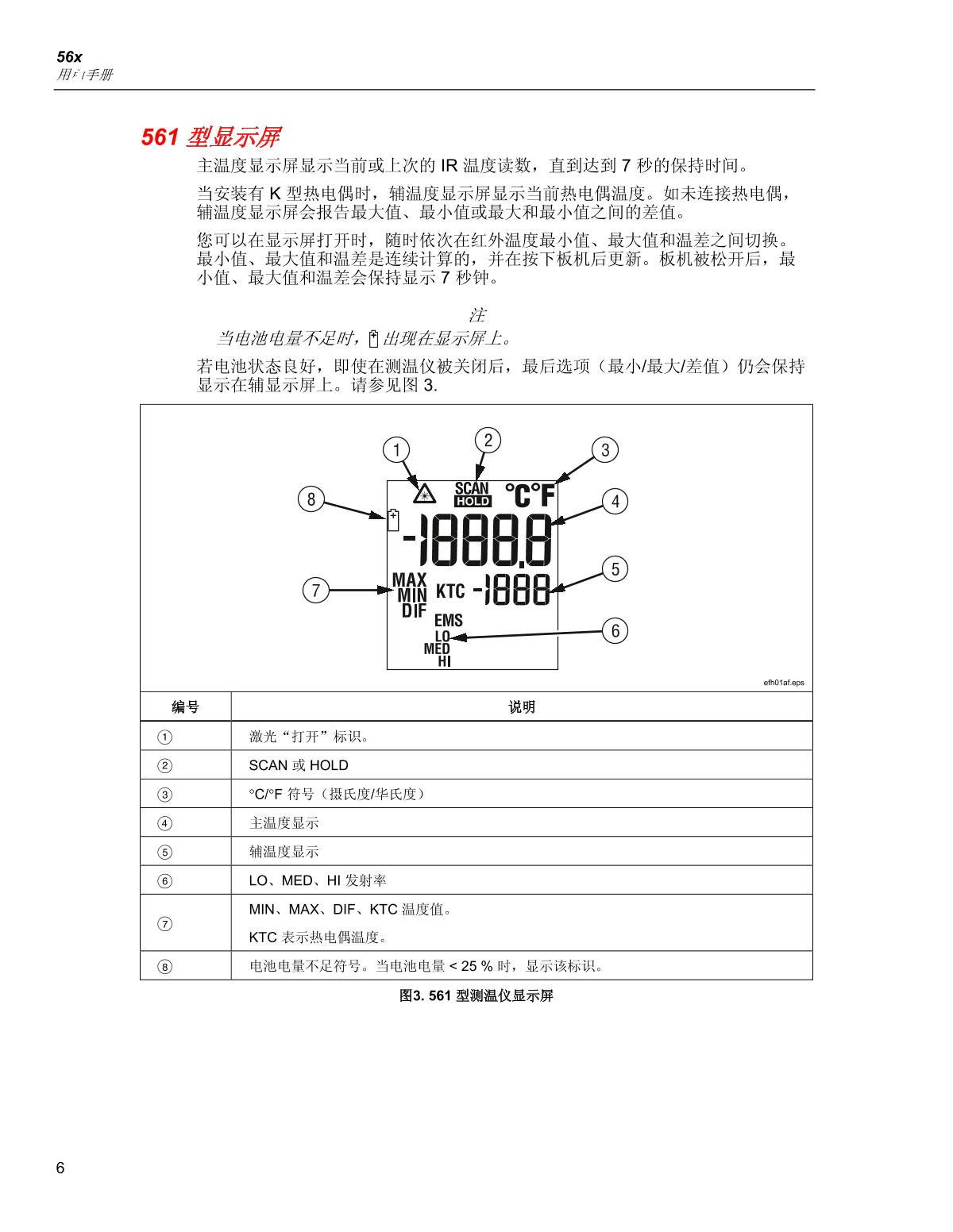 FLUKE   brochure page 14