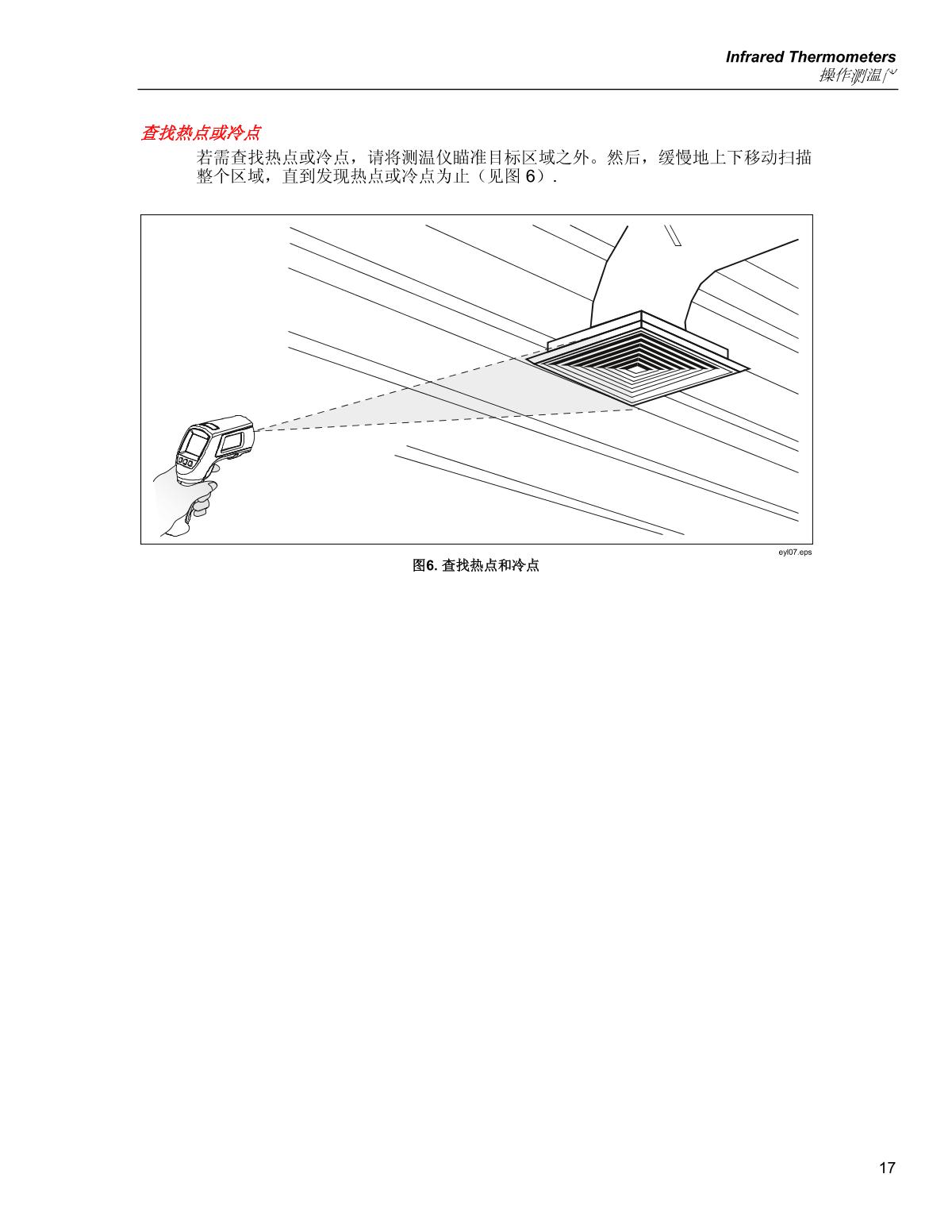 FLUKE   brochure page 25
