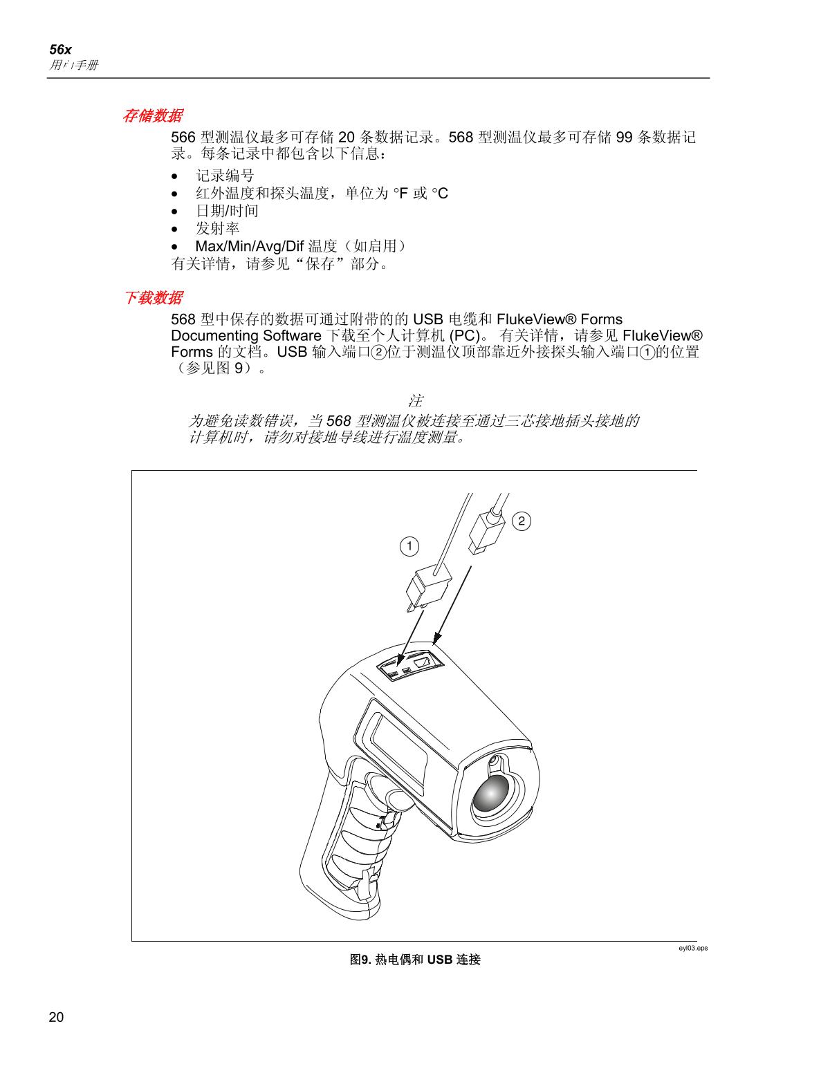 FLUKE   brochure page 28