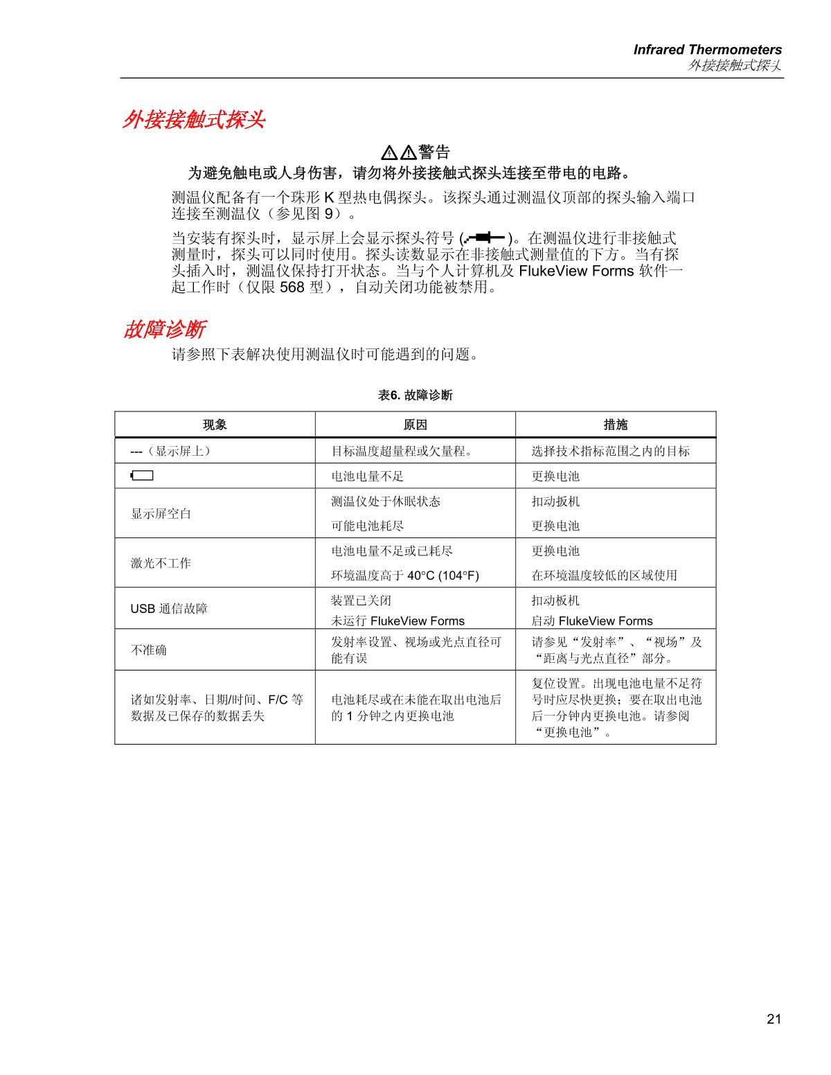 FLUKE   brochure page 29