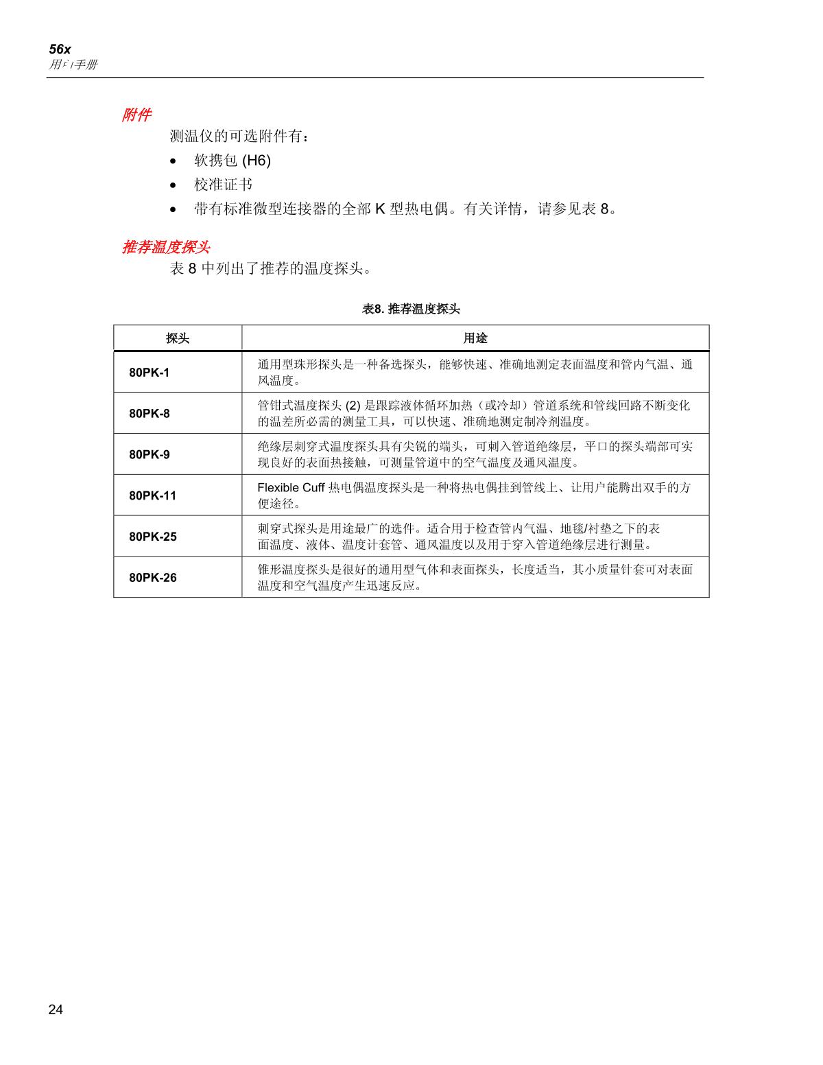 FLUKE   brochure page 32