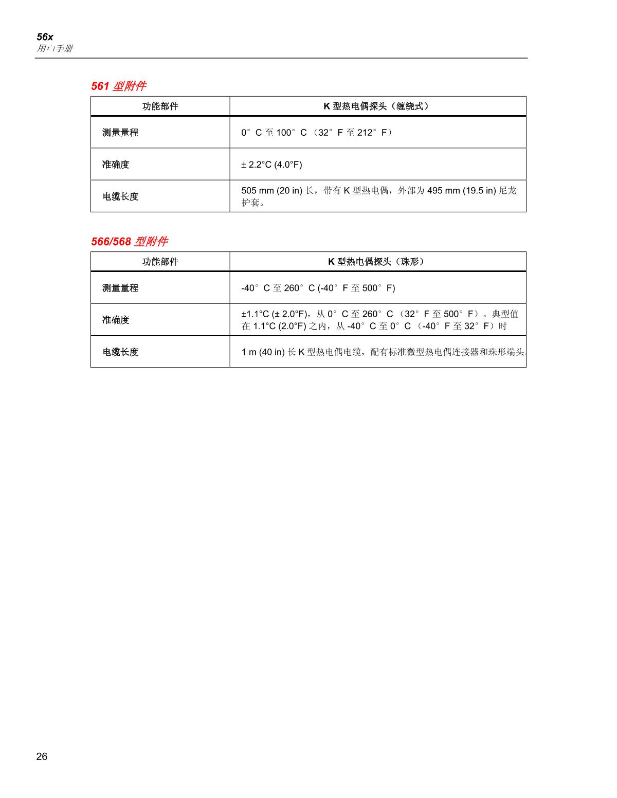 FLUKE   brochure page 34