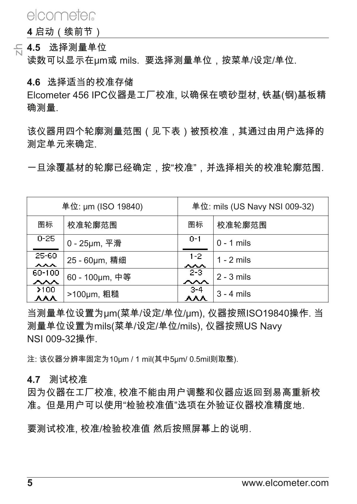 Elcometer Elcometer 456 IPC IPC dry Film Thickness GaugeManual page 6