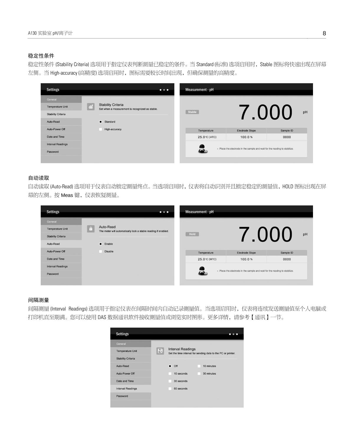 Bante A130-CN Laboratory pH MeterManual page 9