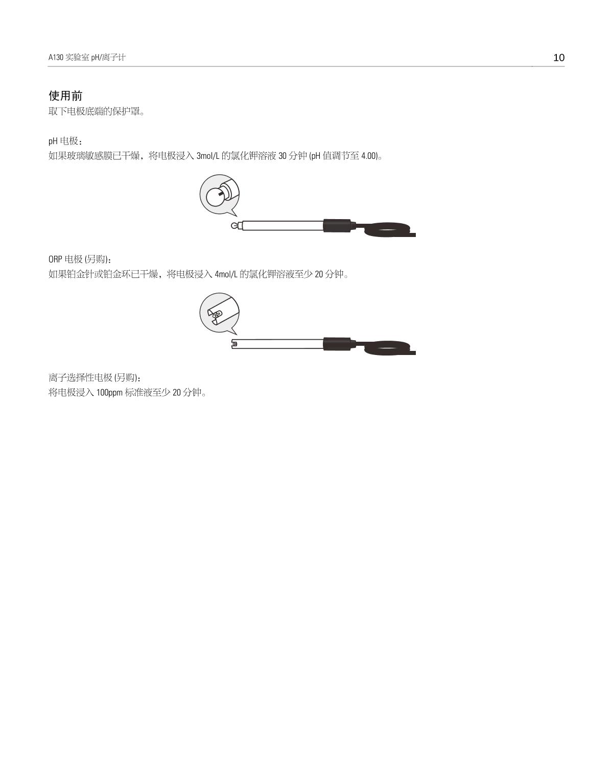 Bante A130-CN Laboratory pH MeterManual page 11