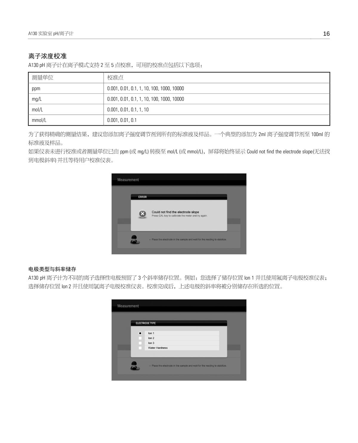 Bante A130-CN Laboratory pH MeterManual page 17