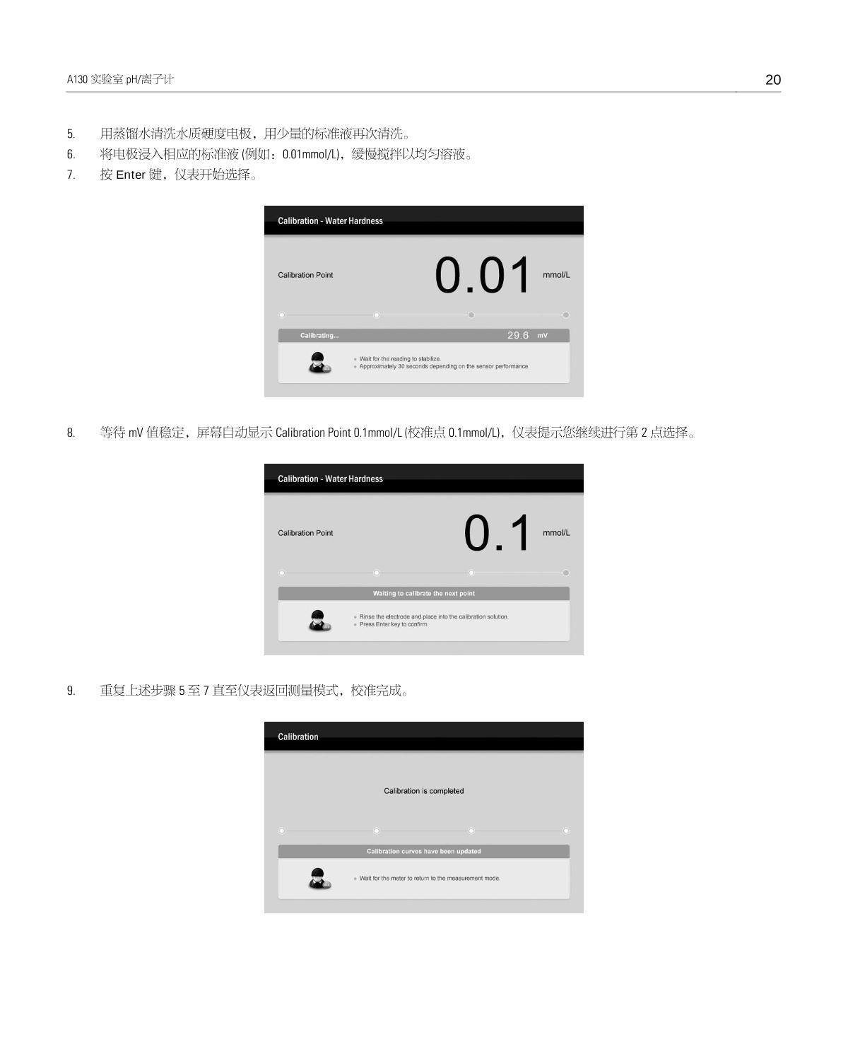 Bante A130-CN Laboratory pH MeterManual page 21