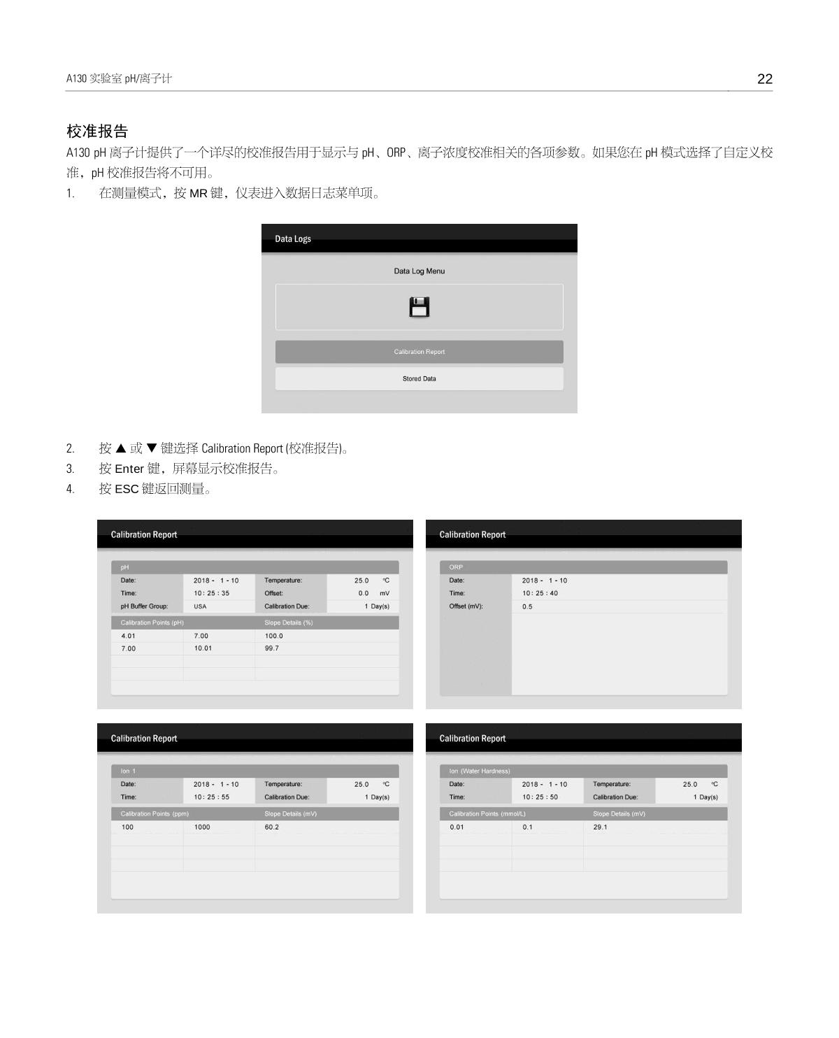 Bante A130-CN Laboratory pH MeterManual page 23