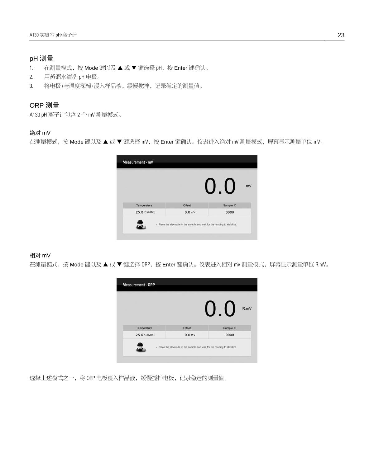 Bante A130-CN Laboratory pH MeterManual page 24