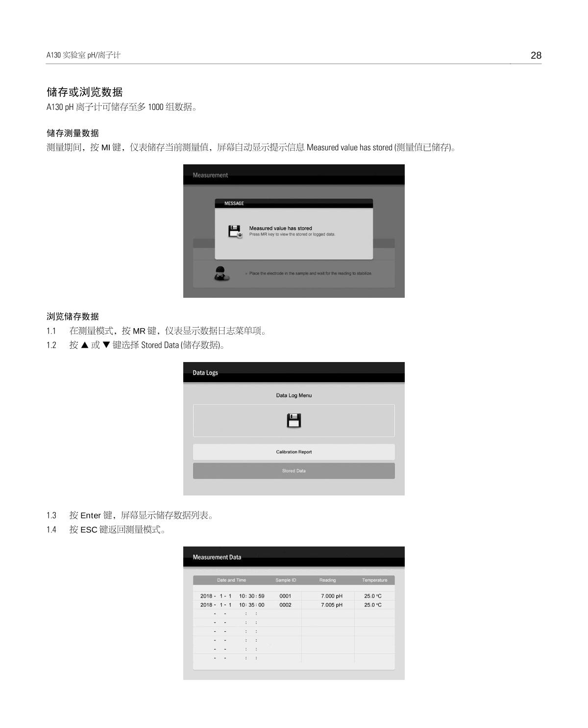 Bante A130-CN Laboratory pH MeterManual page 29