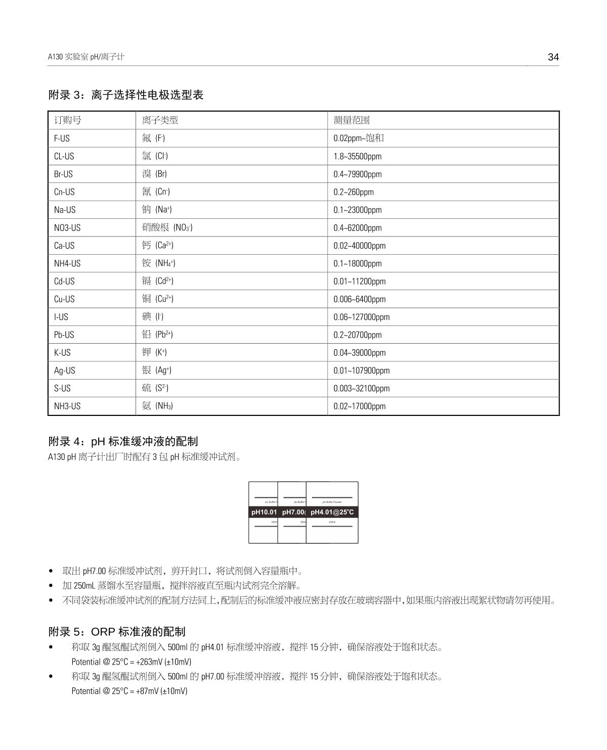 Bante A130-CN Laboratory pH MeterManual page 35
