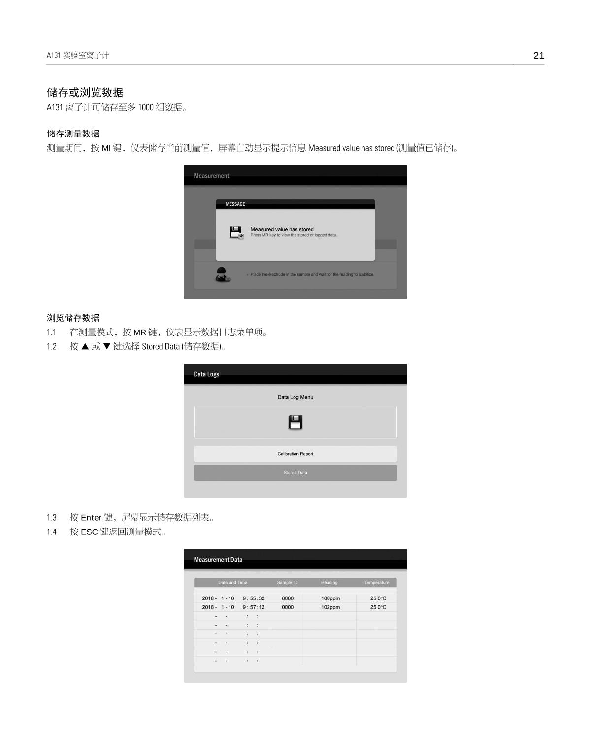 Bante A131-Cn Laboratory Ion MeterManual page 22