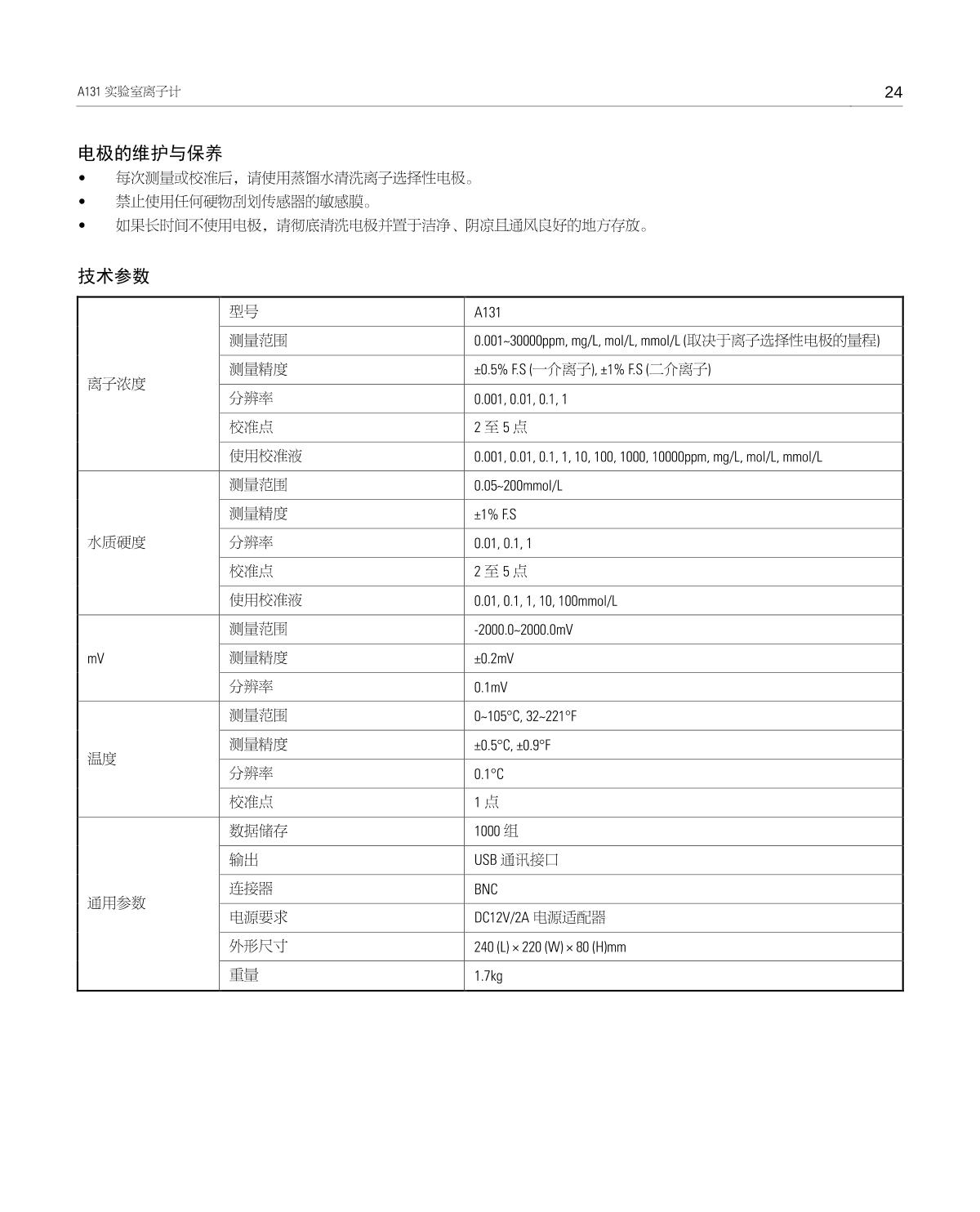 Bante A131-Cn Laboratory Ion MeterManual page 25