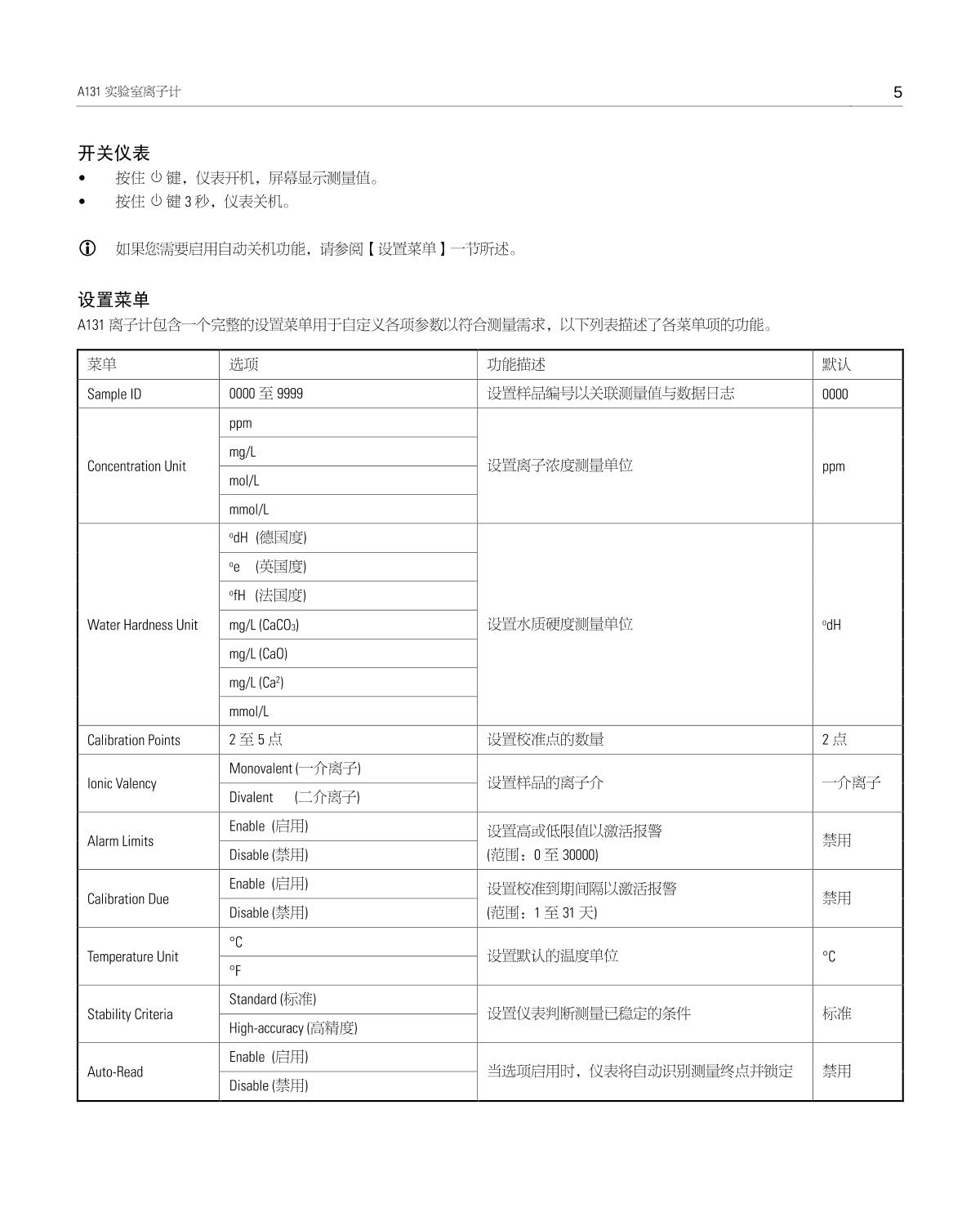 Bante A131-S Laboratory Ion MeterManual page 6