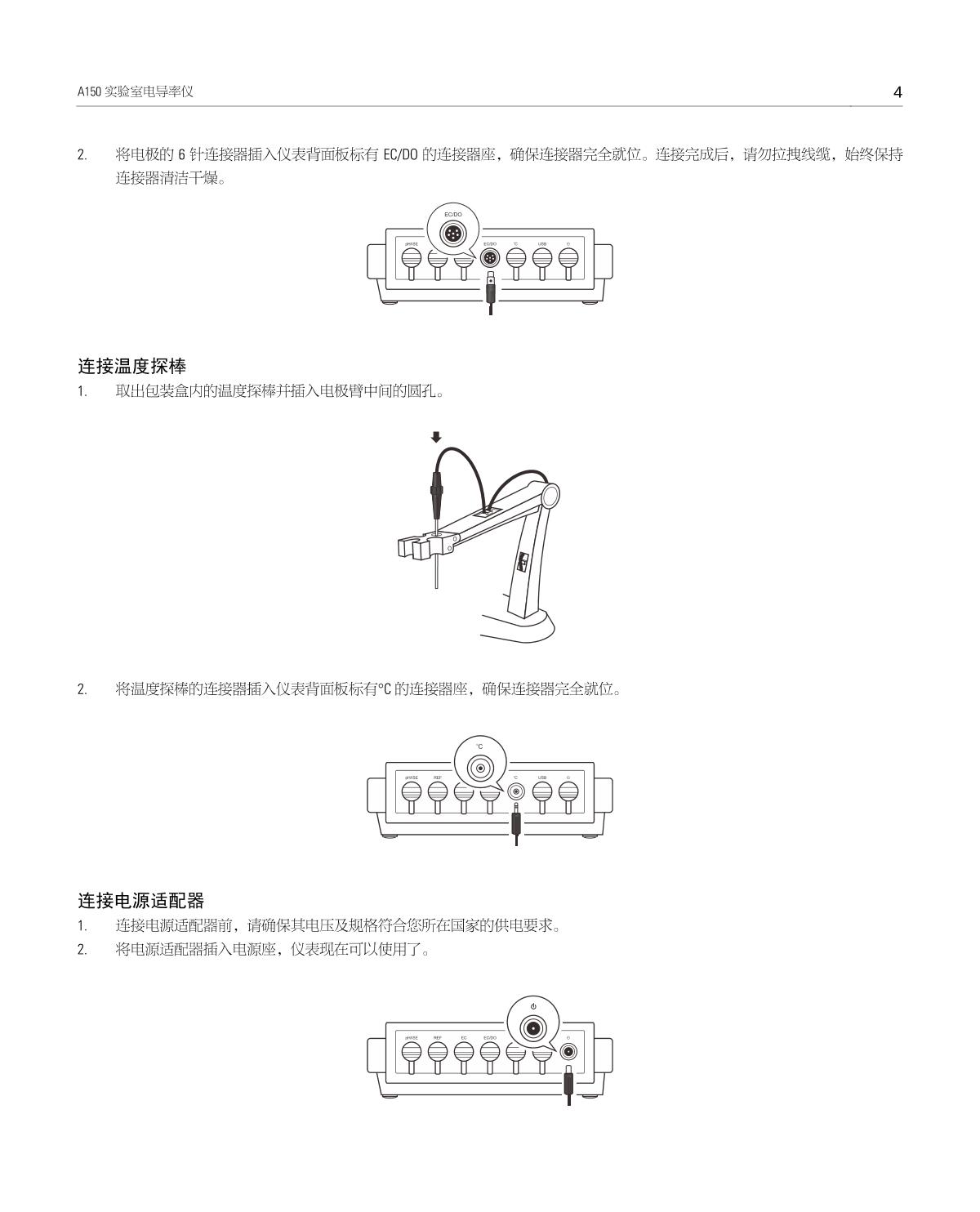 Bante A150-UK Laboratory conductivity /TDS/salinity/resistivity meterManual page 5