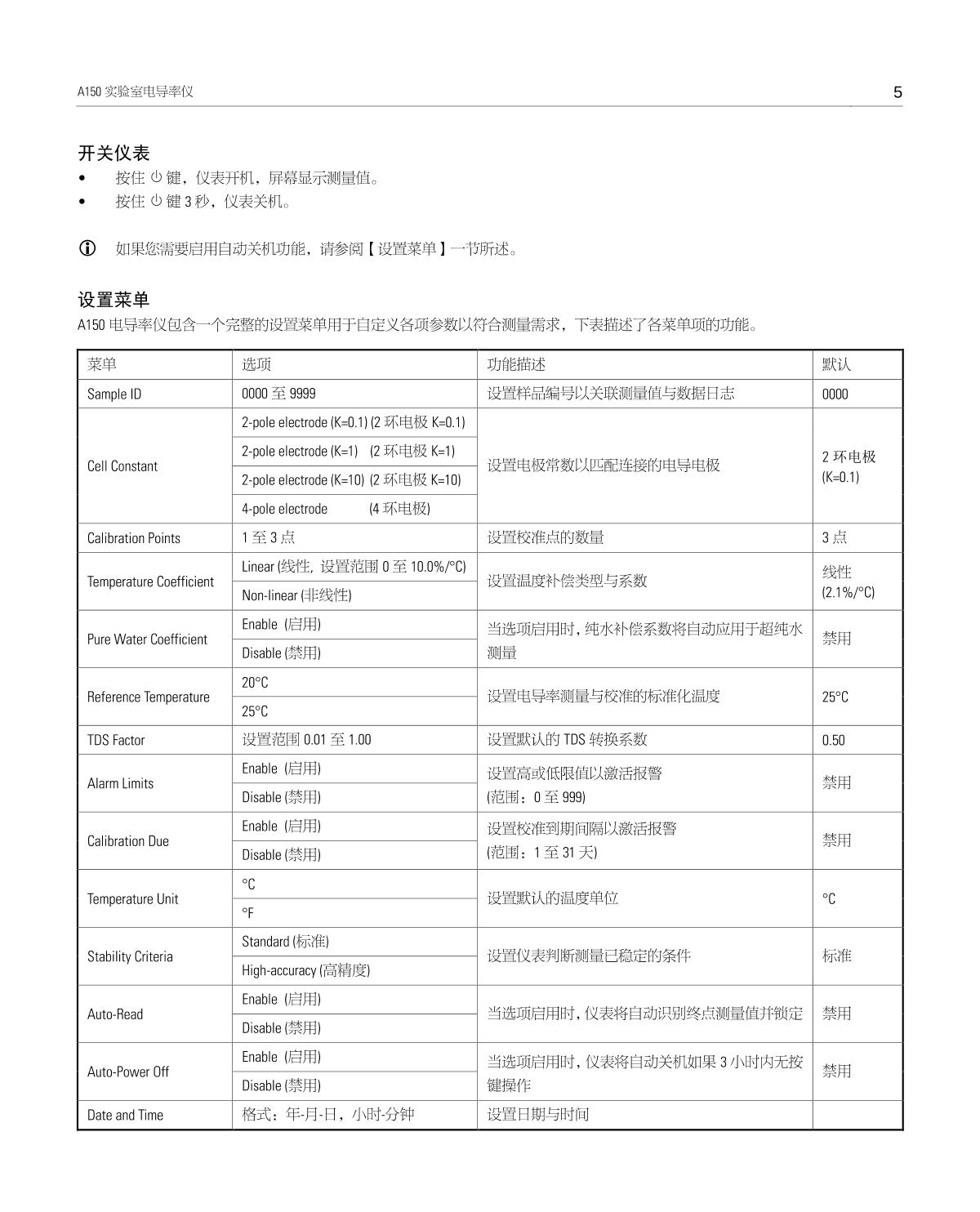 Bante A150-UK Laboratory conductivity /TDS/salinity/resistivity meterManual page 6