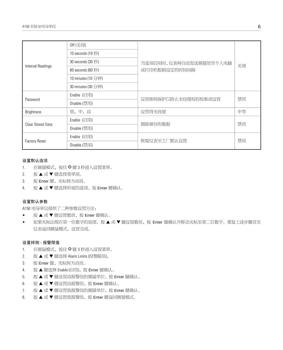 Bante A150-UK Laboratory conductivity /TDS/salinity/resistivity meterManual page 7